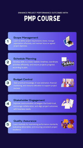 Enhance Project Performance Outcomes with PMP Courses.jpg