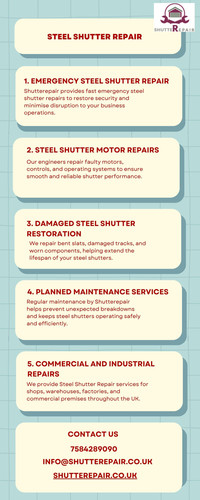 Steel Shutter Repair Services Across London And UK Commercial Properties.jpg