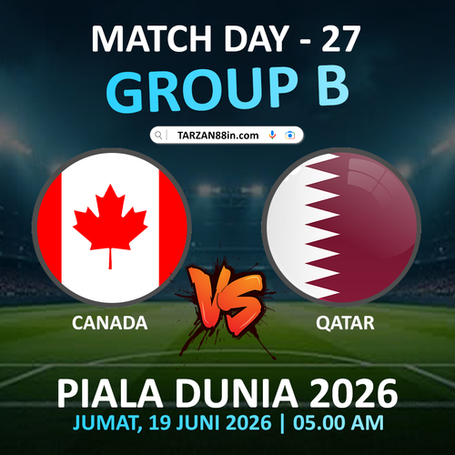 UJI ANALISIS & INSTING BOLAMU DI GRUP B PIALA DUNIA!.png