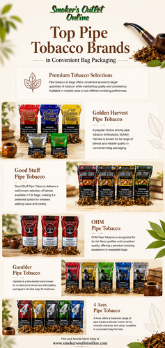 Top Pipe Tobacco Brands in Convenient Bag Packaging.png