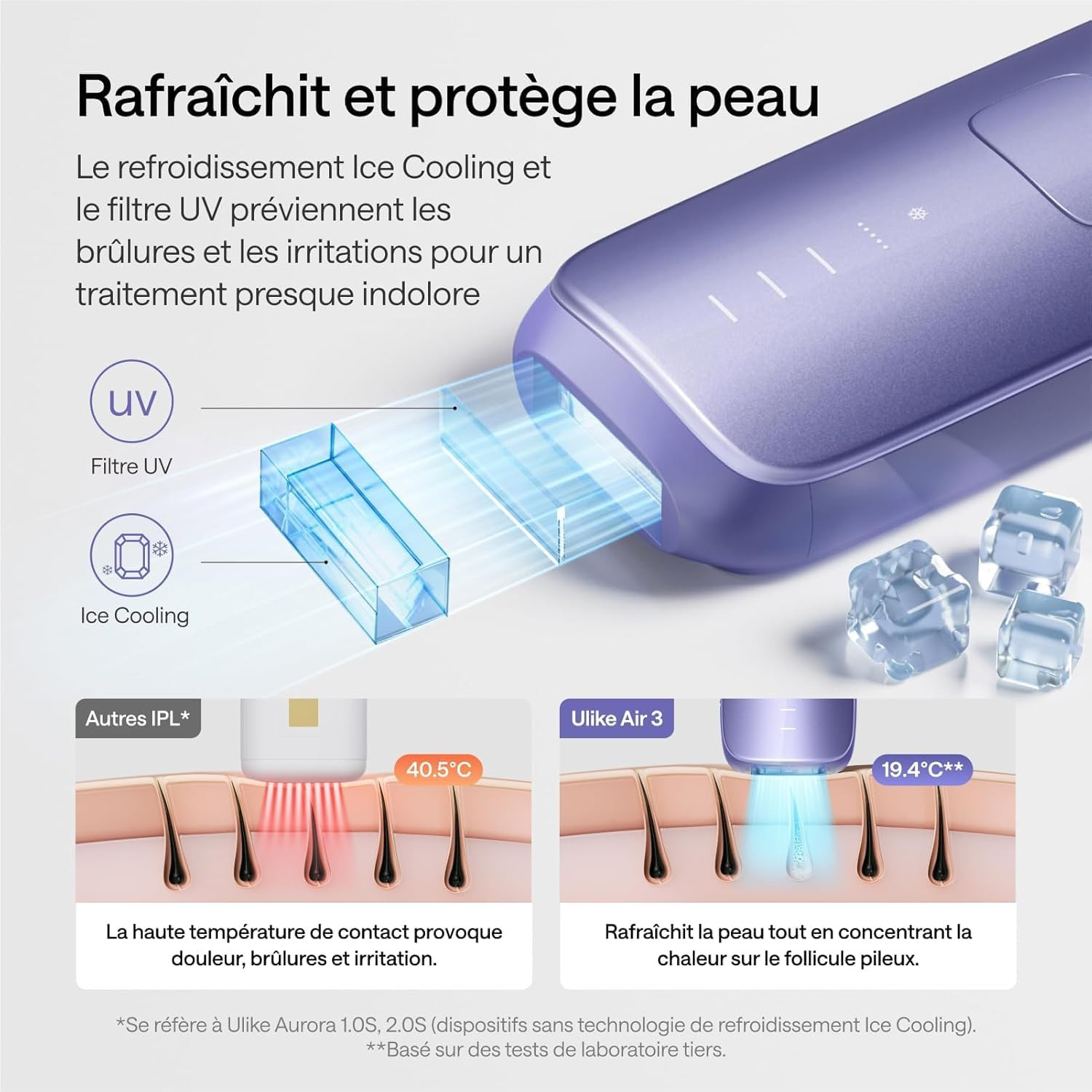 Technologie saphir refroidissante