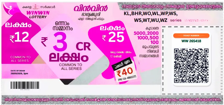 Kerala lottery promotional banner 3