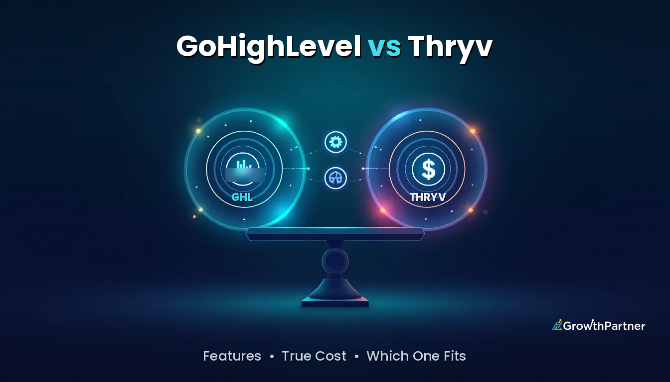 GoHighLevel vs Thryv: Features &amp; True Cost (2026)