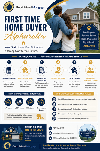 First Time Home Buyer Alpharetta Your Complete Home Buying Guide with Good Friend Mortgage.png