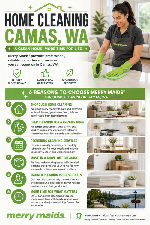 Home Cleaning Camas WA for a Cleaner and Happier Home.jpg