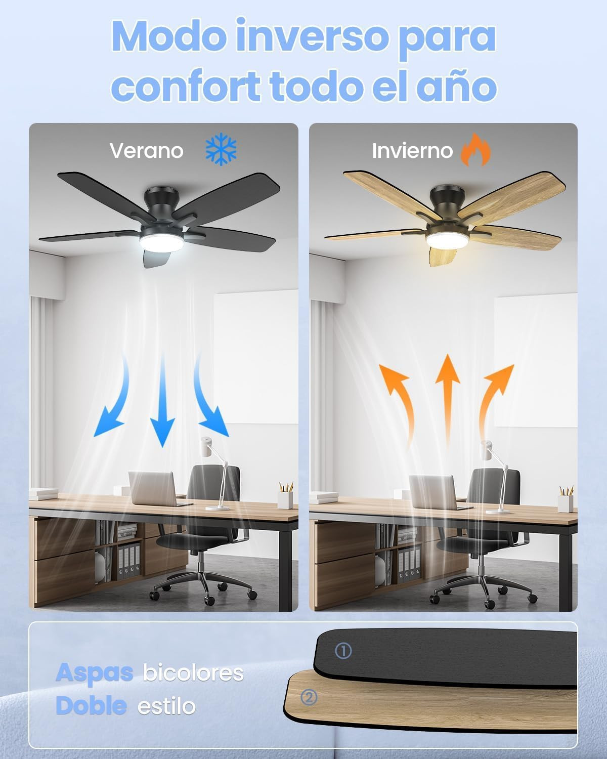 Luz LED 3 colores