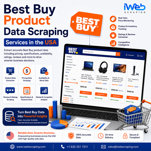 Best Buy Product Data Scraping Services in the USA.png