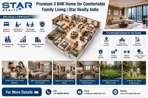 Premium 3 BHK Home for Comfortable Family Living Star Realty India.jpg