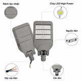 den led chieu sang duong pho kieu modul halulite ctl313hal 150w led225 ww nw cw 220 240v 22500lm (4)