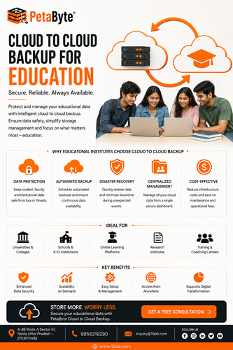 Cloud to Cloud Backup for Education | 10PB.png