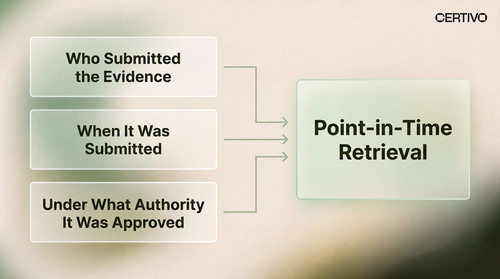 PPWR Compliance 2026 What the Second-Edition FAQ Changes.jpg