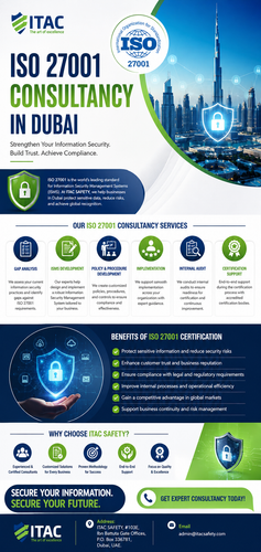 Choose ISO 27001 Consultancy in Dubai for Your Business.png