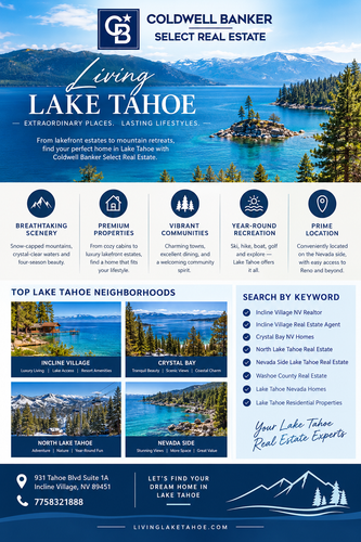 Living Lake Tahoe Real Estate Lake Tahoe Homes, Incline Village & Crystal Bay.png