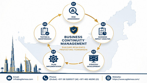 NCEMA 7000 consultants.jpg
