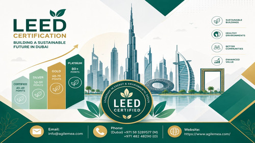 LEED O+M Certification.jpg