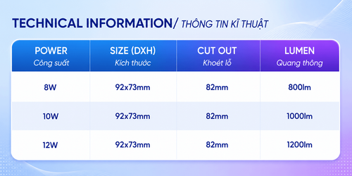 iDL12 den led downlight am tran chieu diem philips inside idl12 cri90 ip44 8w 10w 12w thong so kt.png