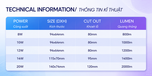 iDL15 den led downlight am tran chieu diem philips inside idl15 cri90 ip44 8w 10w 12w 14w 20w thong .png