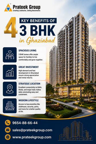 4 Key Benefits of 3 bhk in ghaziabad.png