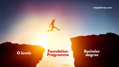 Study Gap! Your Study Abroad Dream Is Still Possible!.jpg