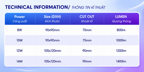 iDL10 den led downlight am tran chieu diem philips inside idl10 cri90 ip44 xoay goc 360 do 8w 10w 12.png