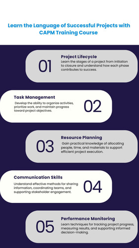 Learn the Language of Successful Projects with CAPM Training Course.jpg