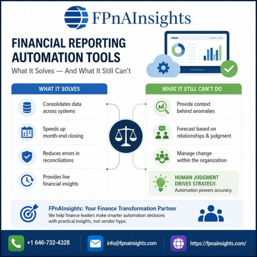 Financial Reporting Automation What It Solves And What It Still Can't.jpg