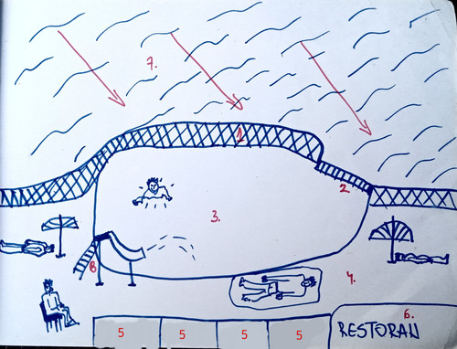 sea lagoons.jpg