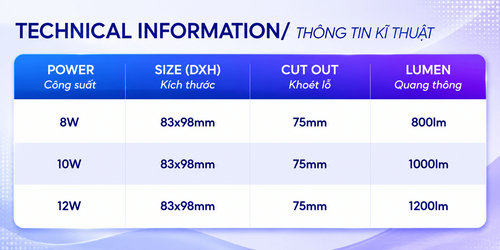 iDL5 den led downlight am tran chieu diem philips inside idl5 cri90 ip44 8w 10w 12w thong so kt.png