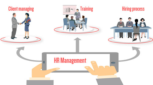 Human Resource Management.jpg