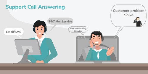 Support Call Answering.jpg