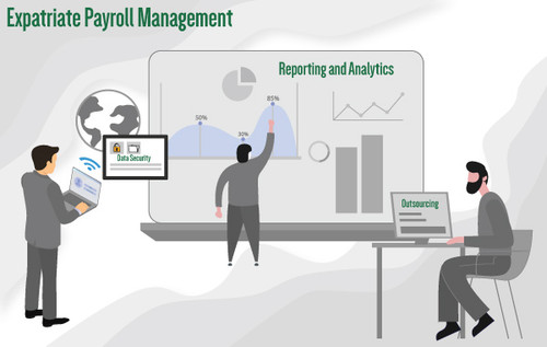 Expatriate Payroll Management.jpg