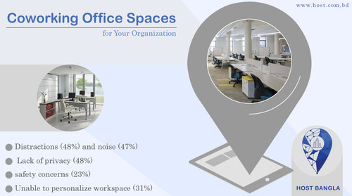 Coworking Office Spaces.jpg