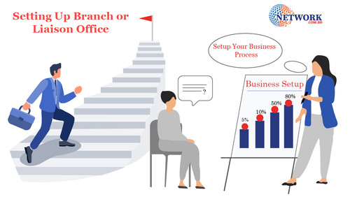 Blog image for Network.com.bd 01.jpg