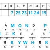 Cryptogram 5