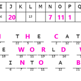 Cryptogram 4