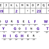 Cryptogram 2