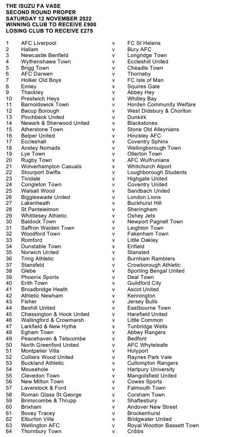 FA Vase Draw Made