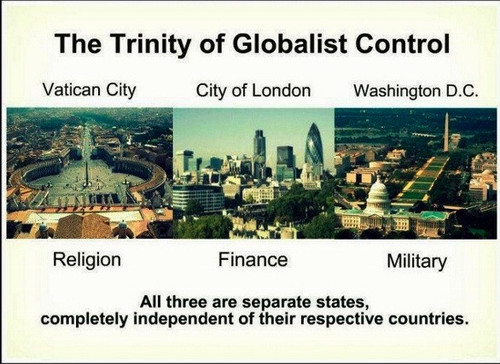 TrinityOfGlobalistControl.jpg