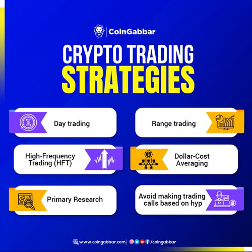Crypto Trading Strategies.jpg