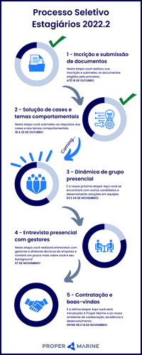 ETAPAS PROCESSO SELETIVO ESTAGIÁRIOS 2022.2 Branco.png