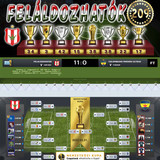 Nemzetközi kupa Dönto 115.Szezon (209.Kupa)