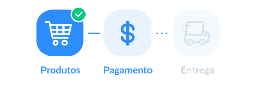 checkout progresso titulos transparente.png