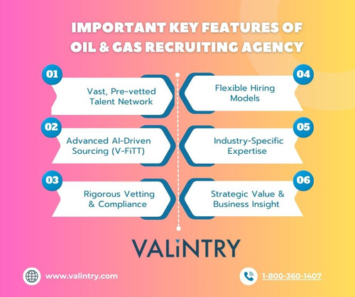 Important key features of Oil & Gas Recruiting Agency.jpg