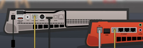 branchement ethernet.jpg