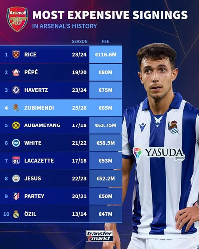 514963546 1043503854644509 5687197584165089967 n.jpg?stp=dst jpg s640x640 tt6& nc cat=108&ccb=1 7& n.jpg