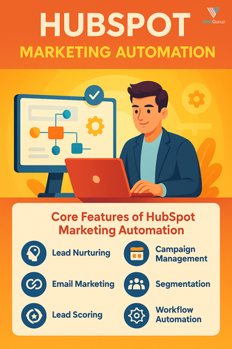 Boost Business Growth with HubSpot Marketing Automation.png