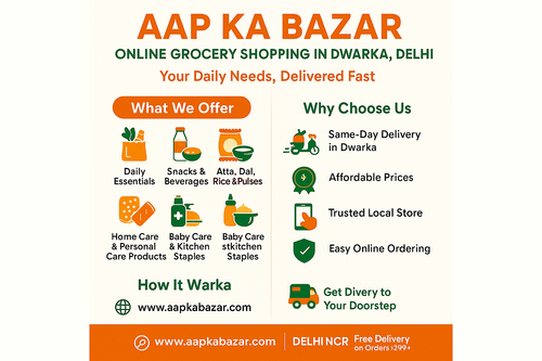20250707 1007 Aap Ka Bazar Infographic simple compose 01jzhjkw4rfb0sr59yqpmc83qw.png