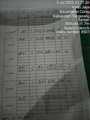 03 juli 2025 imi.jpg