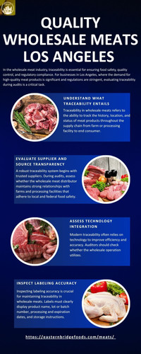 How To Evaluate Traceability in Quality Wholesale Meats in Los Angeles Audits