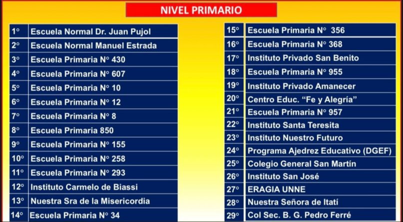 nivel Primario.jpeg